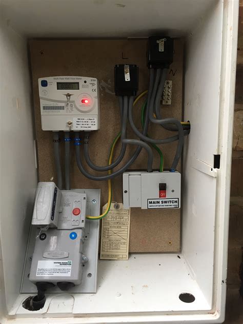 electricity meter box installation|electric meter box installation guide.